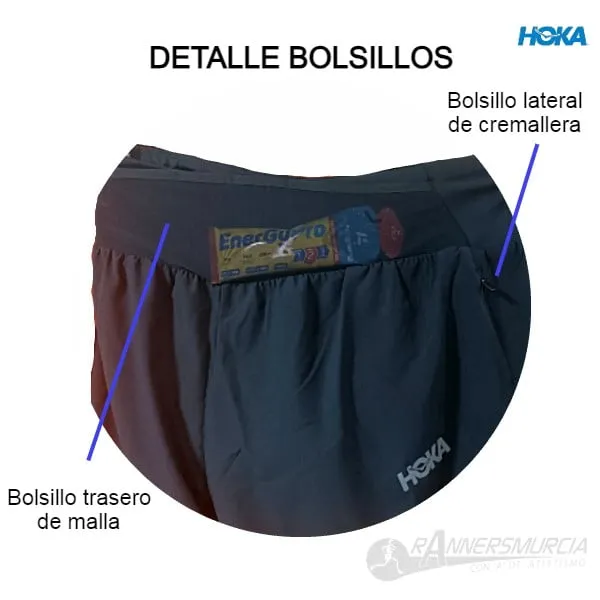 Guide 4″ Short W