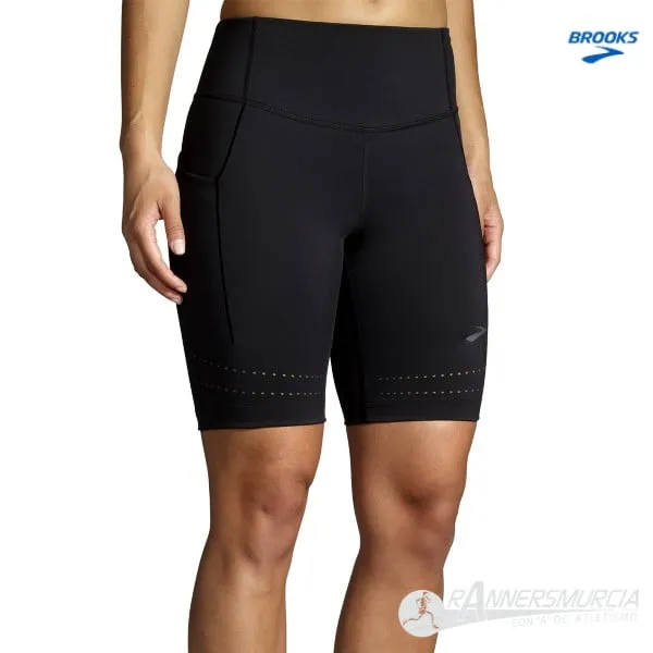 Method 8″ Short Tight W