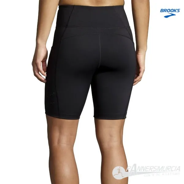 Method 8″ Short Tight W