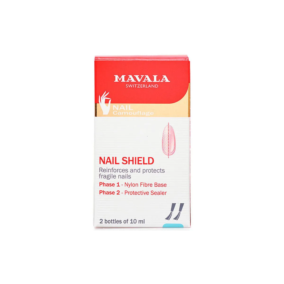 Nail Camouflage Escudo Protector