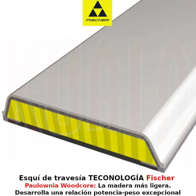 Pack de travesía HANNIBAL 96 CARBON Fischer + SPEED RADICAL Dynafit