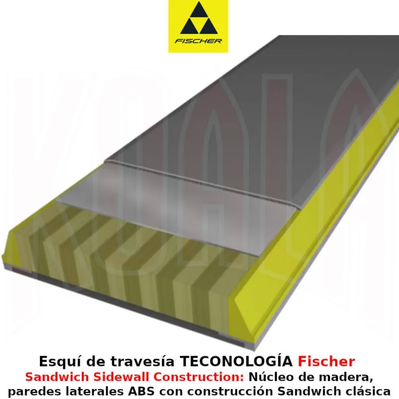 Pack de travesía HANNIBAL 96 CARBON Fischer + SPEED RADICAL Dynafit